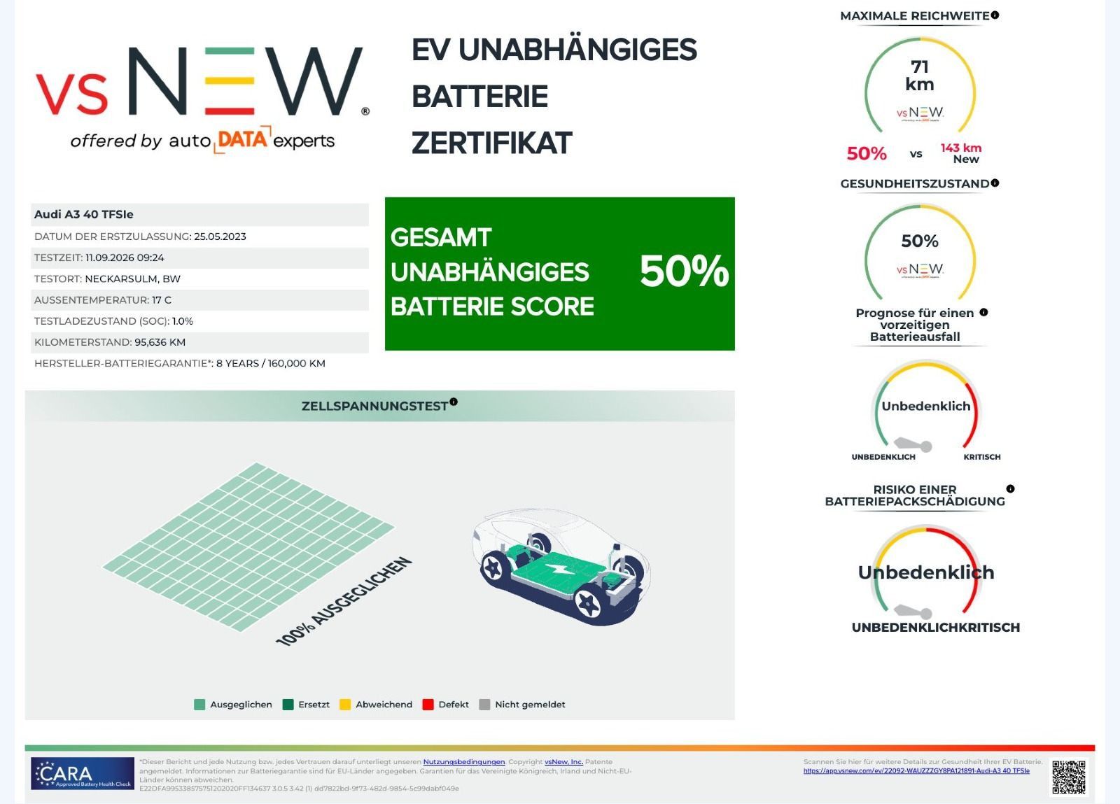 Fahrzeugabbildung Audi A3 Sportback 40 TFSI e Stronic LED Navi SHZ RFK