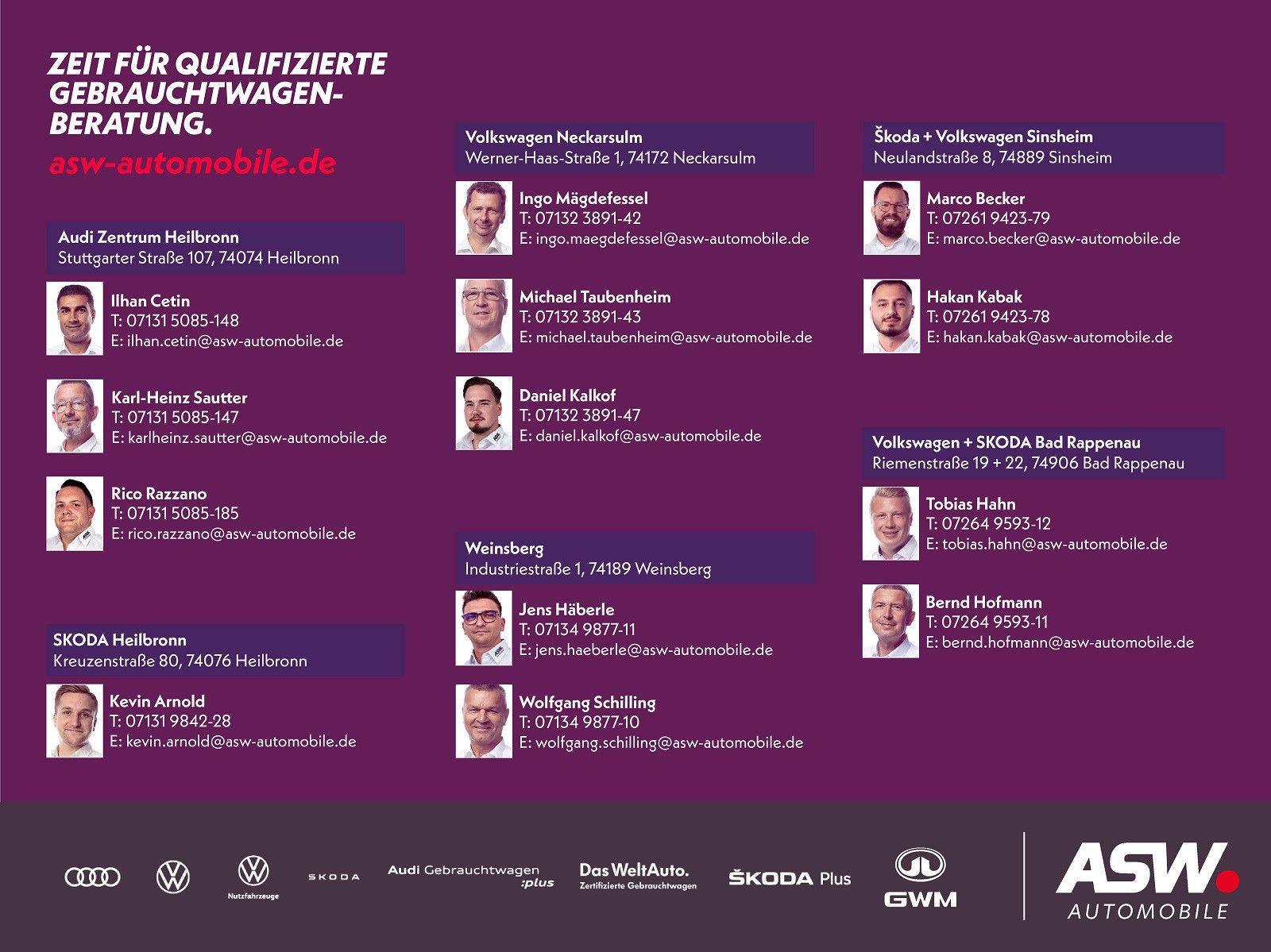 Fahrzeugabbildung SKODA Kodiaq Selection 4x4 2.0TDI DSG LED Navi RFK AHK