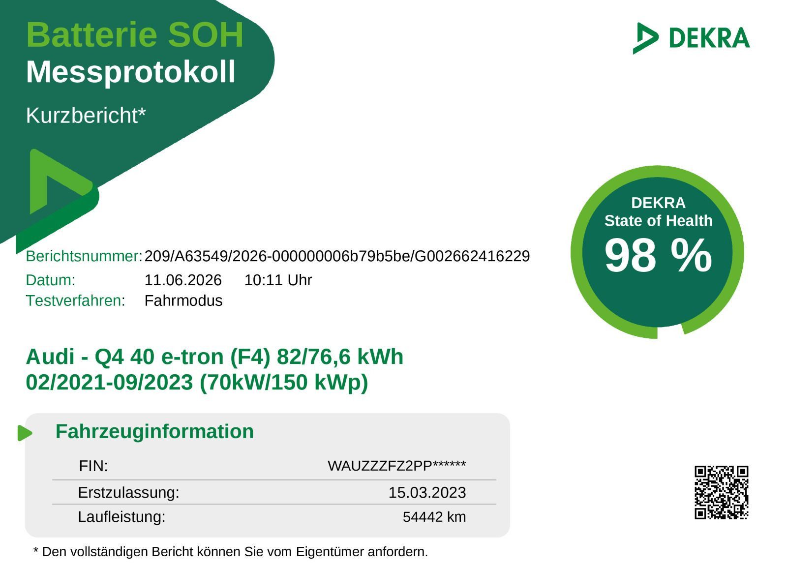 Fahrzeugabbildung Audi Q4 Sportback 40 e-tron NAVI LED RFK VC