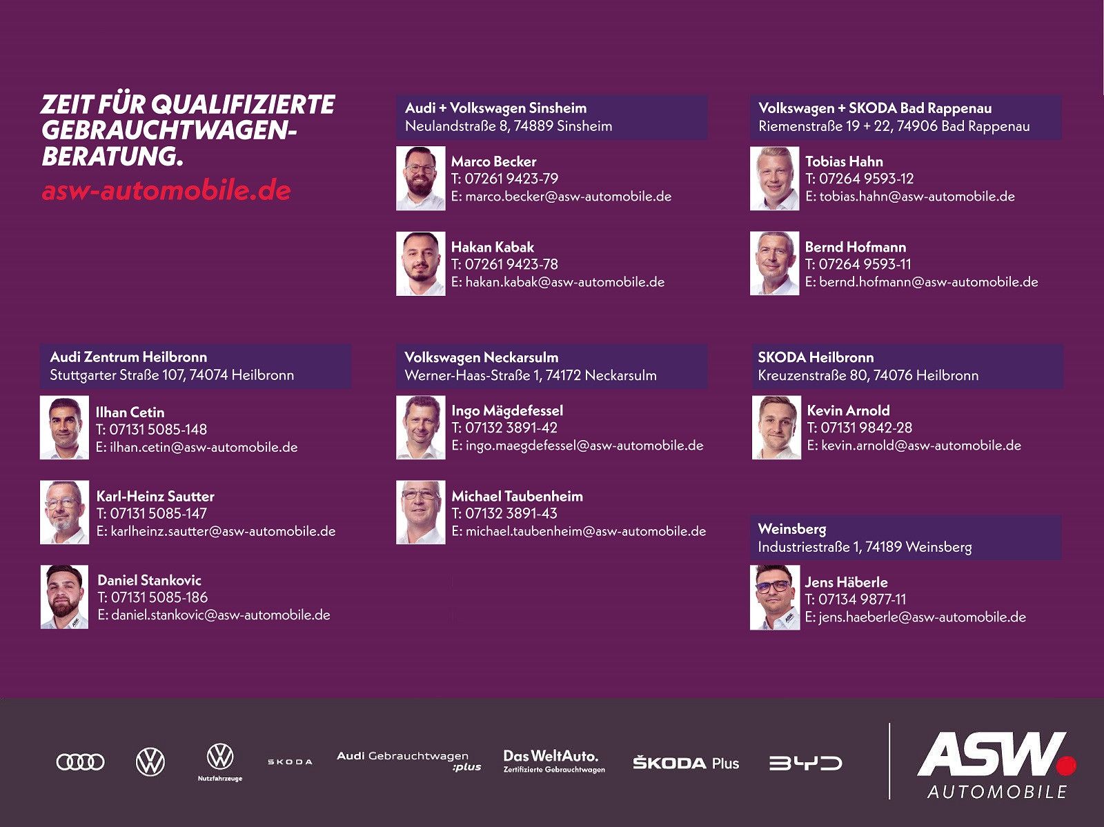 Fahrzeugabbildung Audi Q2 advanced 35TDI Stronic NAVI LED AHK ACC RFK