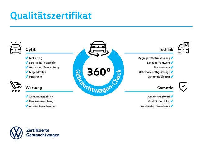 Fahrzeugabbildung Volkswagen Golf Goal 2.0 TDI DSG LED Navi RFK ACC SHZ AHK