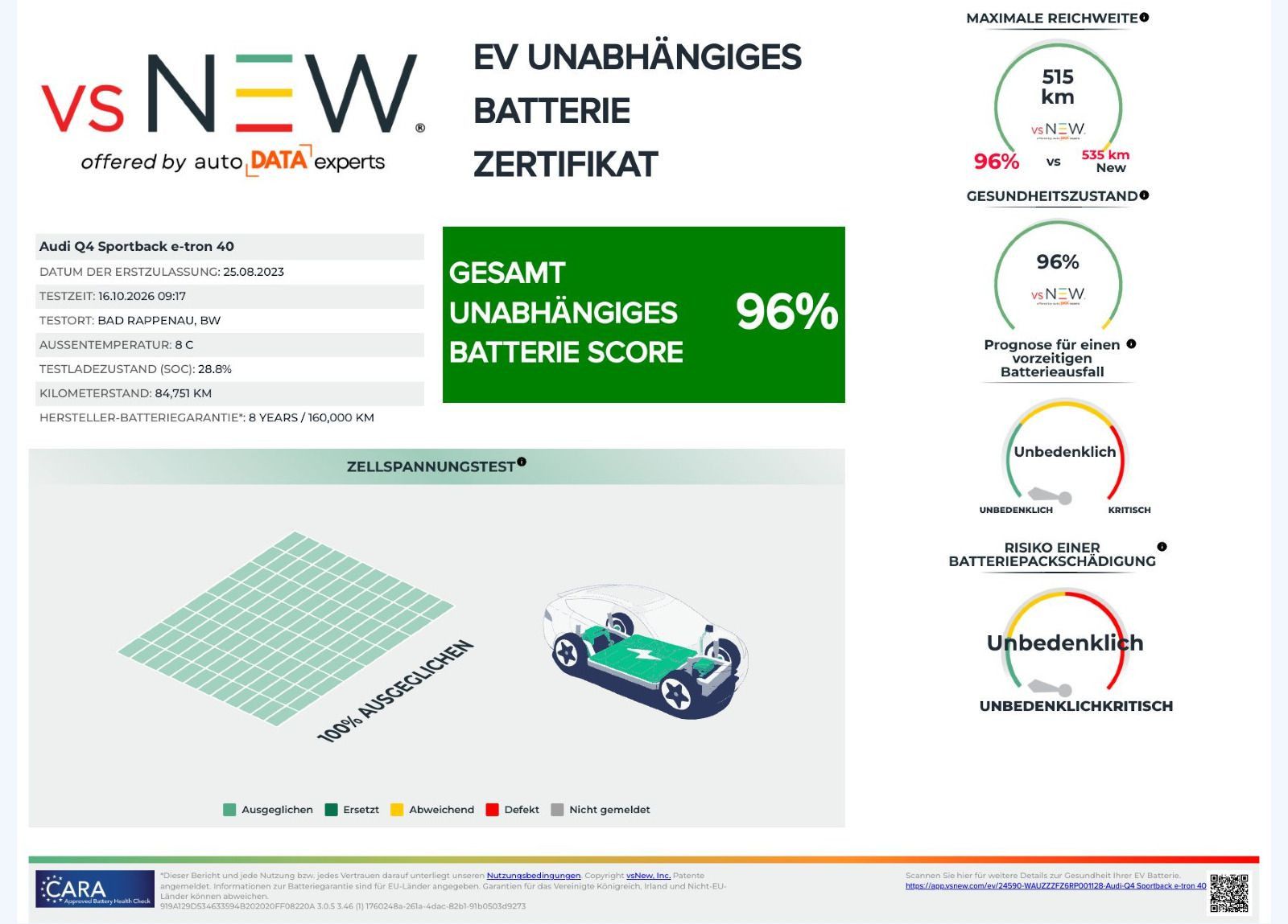 Fahrzeugabbildung Audi Q4 Sportback S line 40 e-tron NAVI MATRIX SONOS
