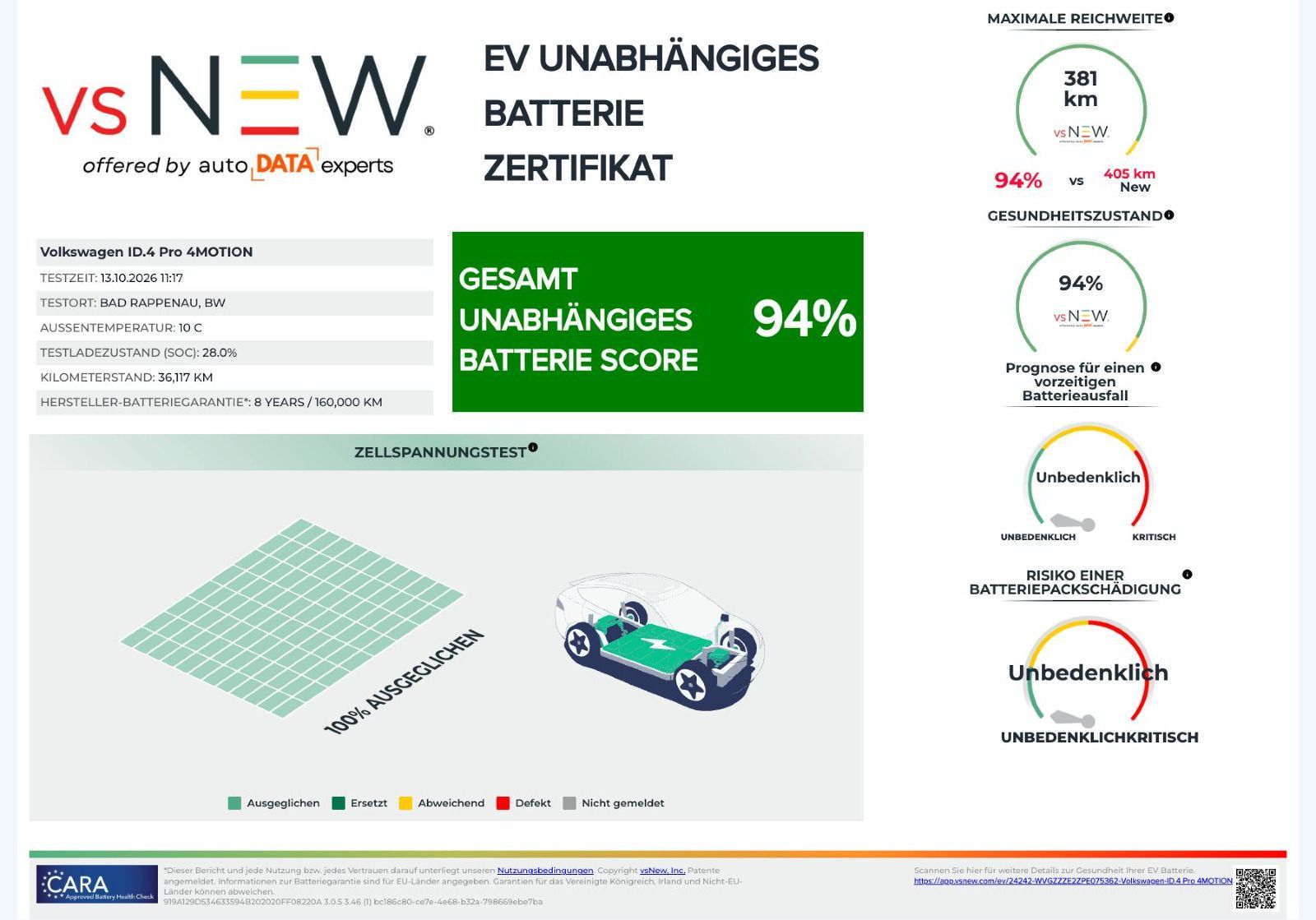 Fahrzeugabbildung Volkswagen ID.4 Pro 4MOTION LED Navi AHK RFK WÄPU DCC SHZ